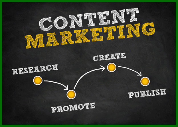 تولید محتوا-بازاریابی محتوا